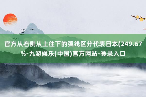 官方从右侧从上往下的弧线区分代表日本(249.67%-九游娱乐(中国)官方网站-登录入口